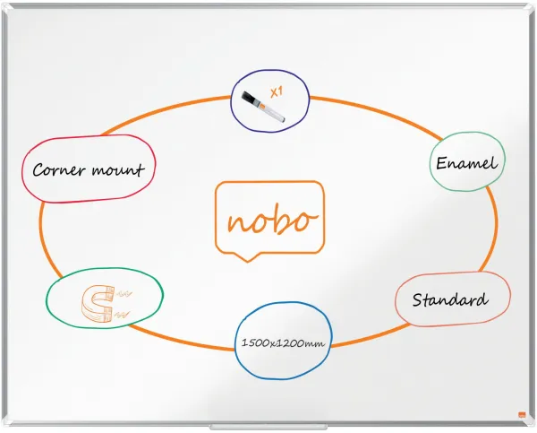 Nobo Premium Plus geëmailleerd whiteboard 150x120cm wit
